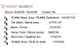 Сборная модель Messerschmitt Me 163C Prototypes