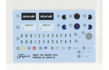 Сборная модель Mazda RX-8 Type S (w/GT-W Wing)