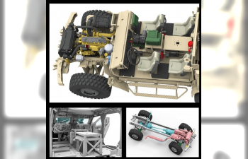 Сборная модель американский бронированный внедорожник MRAP (Mine-Resistant Ambush Protected) M1240A1 M-ATV с системой RPGNET