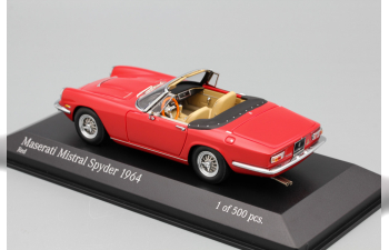 Maserati Mistral Cabrio 1966, red