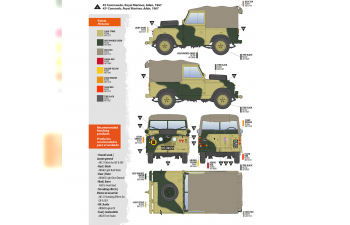 Сборная модель Внедорожник Land Rover 88 Series IIA