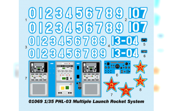 Сборная модель Ракетная установка залпового огня PHL-03