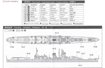 Сборная модель I.J.N. Light Cruiser Oyodo 1944