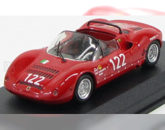 FIAT Abarth 1000 Spider №122 Targa Florio (1969) Calascibetta - Ferlito, Red