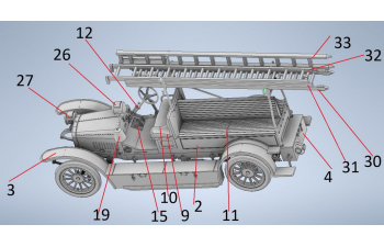 Сборная модель Руссо-Балт С24-40 пожарный