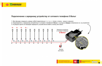 Электр. ландшафтные фонари для макета