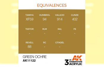 Краска акриловая 3rd Generation Green Ocher 17ml