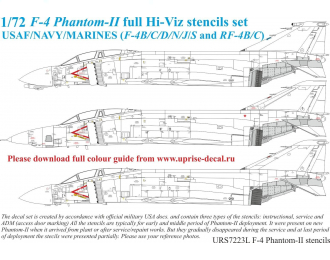Декаль для F-4B/N/J/S/C/D & RF-4B/C Phantom-II со знаками отличия и тех. надписями