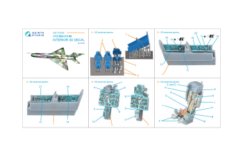 3D Декаль интерьера кабины МиГ-21УМ (KP) (с 3D-печатными деталями)