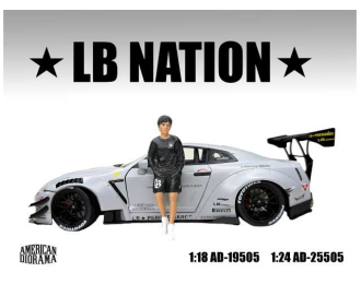 Фигурка Liberty Walk *LB NATION* - 5