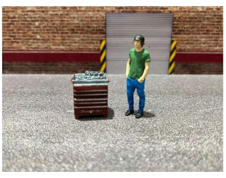 Инструменты, красный