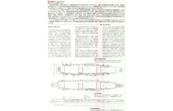 Сборная модель Японский авианосец Hiryuu
