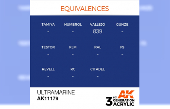 Краска акриловая 3rd Generation Ultramarine 17ml