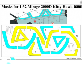 Маска окрасочная Mirage 2000D (Kitty Hawk)