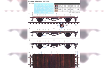 Сборная модель German Railway FLATBED Ommr (2 in 1) Super value pack (1+1) - Double kits