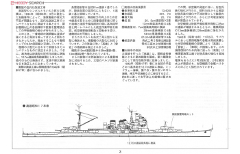 Сборная модель Ironclad Series Japanese Navy Heavy Cruiser Takao 1942 Retake