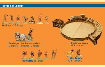 Сборная модель Набор GLADIATORS FIGHT - BATTLE SET