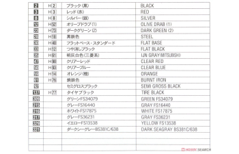 Сборная модель MITSUBISHI T-2 Aggressor Airplane Military 1986