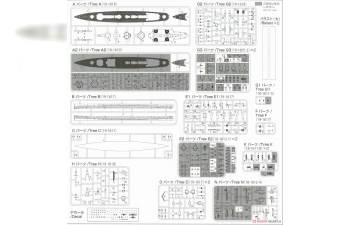 Сборная модель British Heavy Cruiser Kent