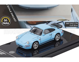 PORSCHE 911 964 RUF CTR Coupe LHD (1987), light blue