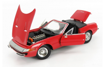 FERRARI 365 GTS/4 (1968), red