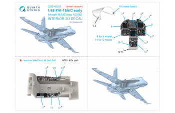 3D Декаль интерьера кабины F/A-18A / C early (Hasegawa) (Малая версия)