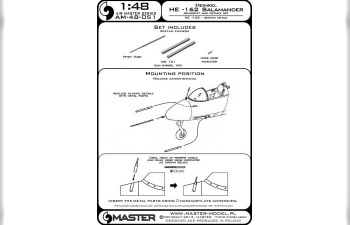 Набор вооружения, ПВД и датчик носовой стойки для самолета He-162