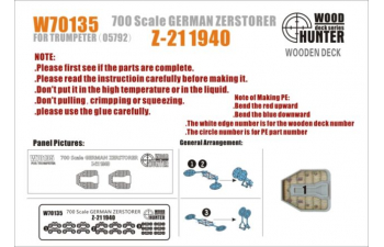 Набор деталей German zerstorer Z-21 1940 (Trumpeter 05792)