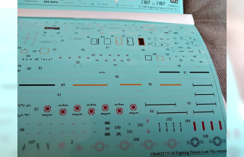 Декаль для F-16B Fighting Falcon USAF Pt.1