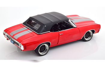 CHEVROLET Chevelle SS (1970), rot/hellgrau