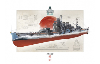 Сборная модель IJN ATAGO