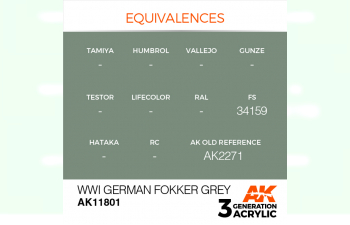 WWI German Fokker Grey