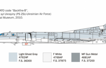 Сборная модель Tu-22 M3 BACKFIRE C