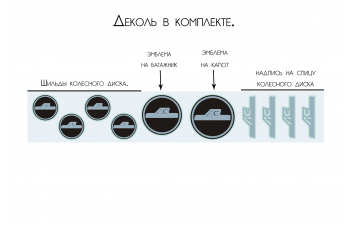 Комплект колес #51 (BMW AC Shnitzer)