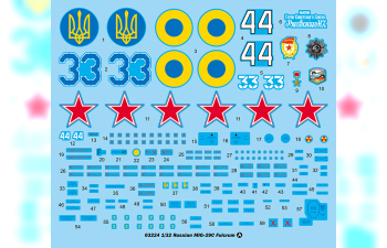 Сборная модель Russian MiG-29C Fulcrum