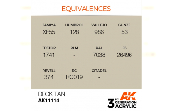 Краска акриловая 3rd Generation Deck Tan 17ml