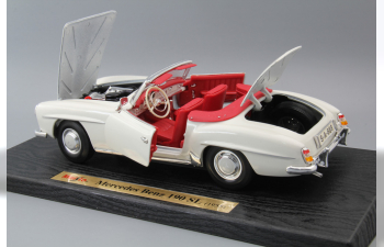 MERCEDES-BENZ 190 SL Cabriolet (1955), white