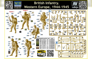 Сборная модель Британская пехота. Западная Европа, 1944-1945 гг.