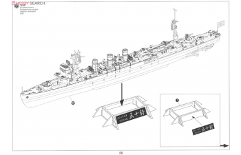 Сборная модель IJN AA Cruiser Isuzu