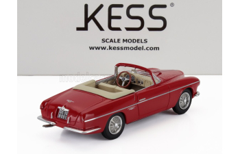 ALFA ROMEO 1900c Ss Sn01959 Ghia Aigle Cabriolet Open (1955), Red