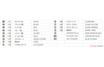 Сборная модель Lancia 037 Rally 1985 ERC Rally Costa Brava