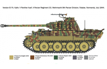 Сборная модель танк Пантера / Sd.Kfz. 171 Pz.Kpfw. V Panther Ausf. A