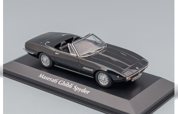 MASERATI Ghibli Spider (1969), Black