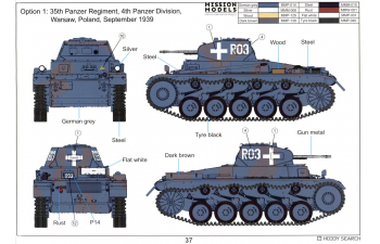 Сборная модель Pz.Kpfw. II (Sd.Kfz.121) Ausf.c