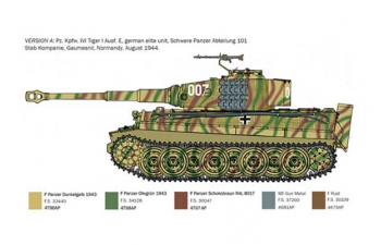 Сборная модель TANK Pz. Kpfw. Vi Tiger I Ausf. E Military 1945