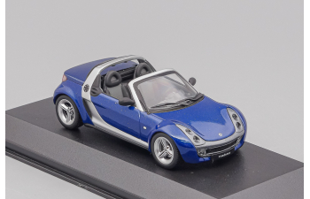 SMART Roadster Cabrio 2003, blue metallic