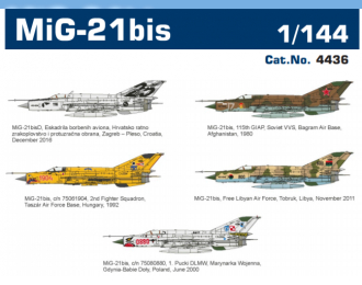 Сборная модель МиГ-21бис