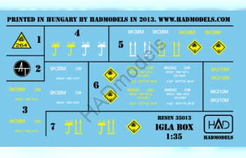 Hungarian Igla Missile operator set with original lasercutted WOOD box, PE set and decal