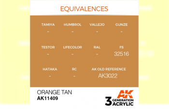 Краска акриловая ORANGE TAN – FIGURES (оранжевый загар) 17 мл