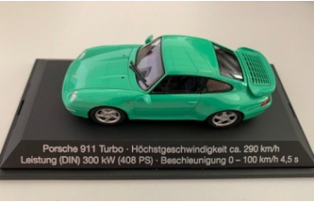 PORSCHE 911 Turbo (993) (1995), turquoise
